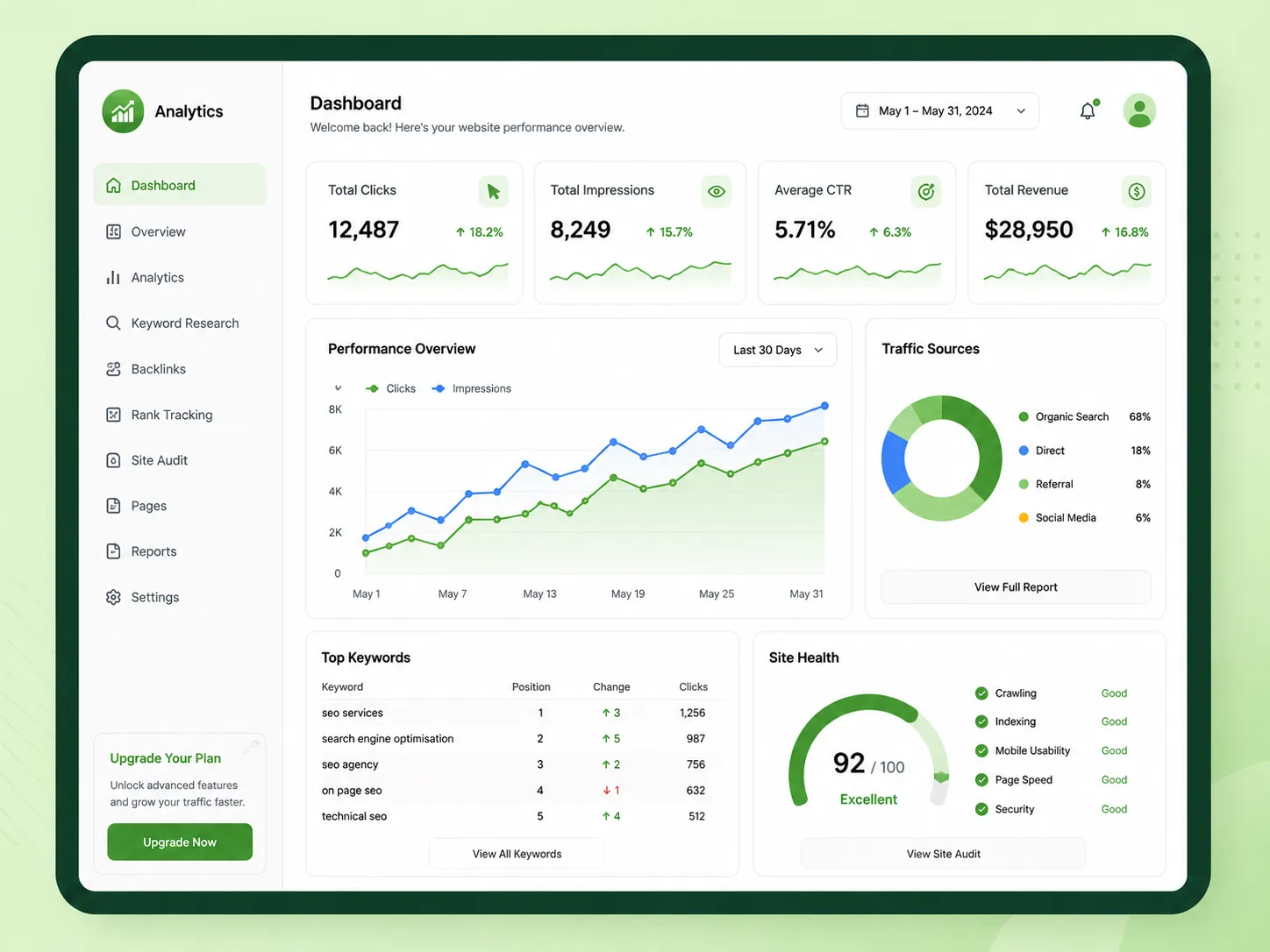dashboard